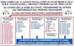 nuovi canali mediaset