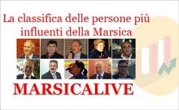 le persone più influenti della Marsica 2015 top ten