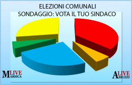 sondaggio elezioni